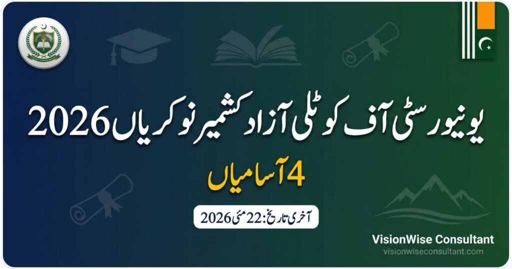 GJ-004 University of Kotli AJK Jobs 2026 — 4 Vacancies (Apply by 22 May 2026)